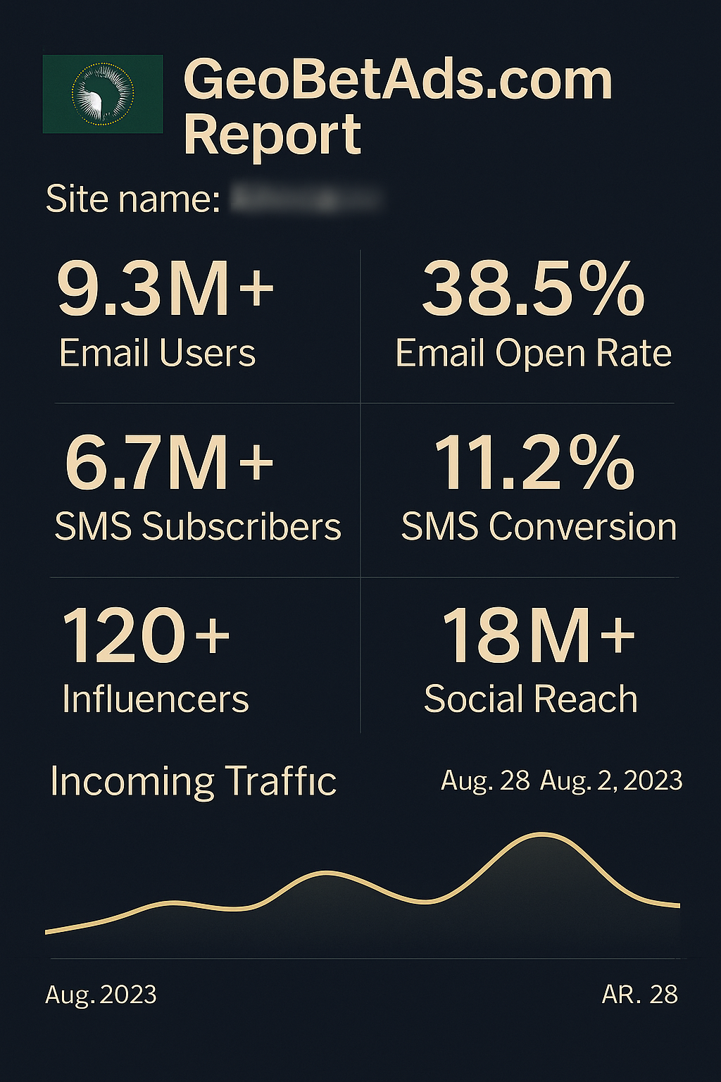Reach Real African Players Across the Continent GeoBetAds report